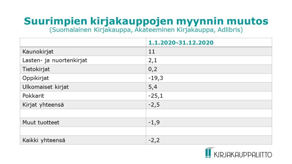 pohja-netttiin-1-1024x576